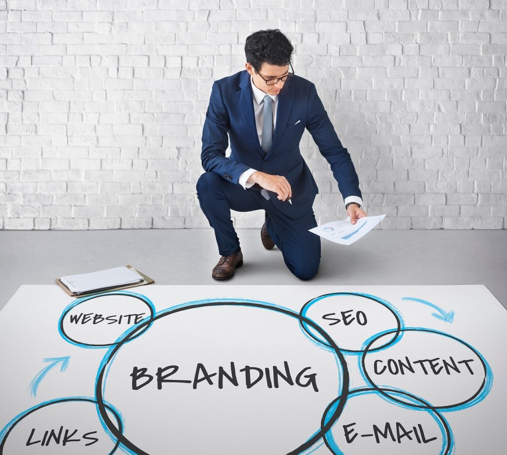 Brand management